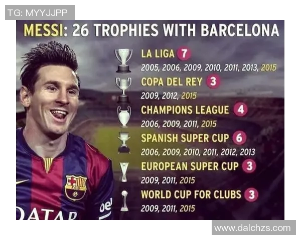 全球顶级足球巨星同场竞技解析 盘点梅西C罗内马尔等传奇球员辉煌历程