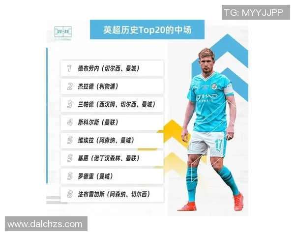 法国历代足球巨星全名单盘点与传奇球员回顾 法国历代足球巨星全名单盘点与传奇球员回顾