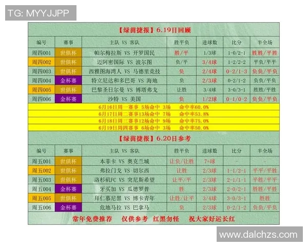 竞彩足球周五精选赛事分析及投注推荐 竞彩足球周五几场值得关注的比赛盘点